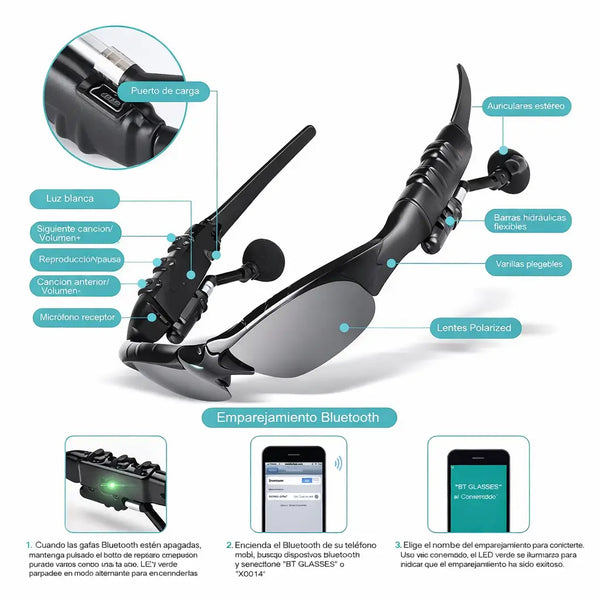 Gafas Smart Audio Polar